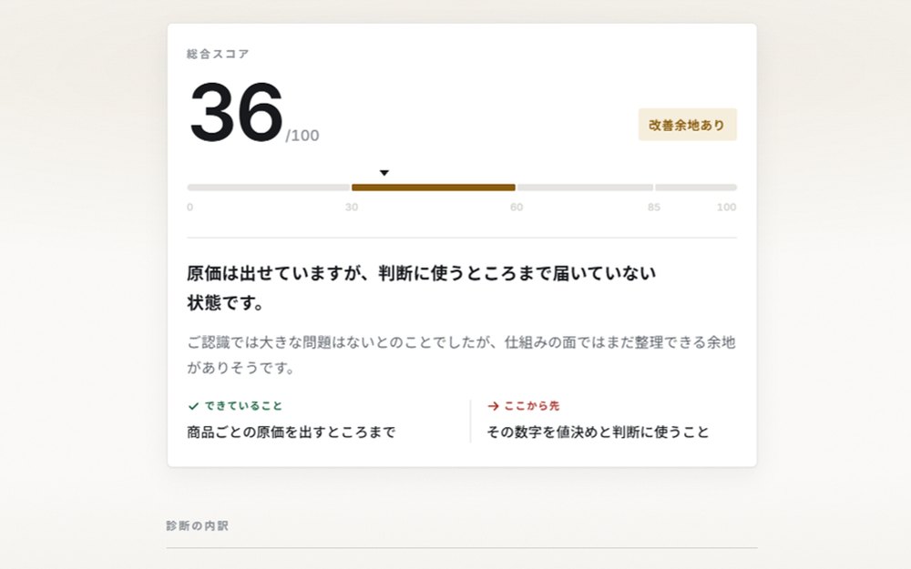 経営力診断ツールの結果画面